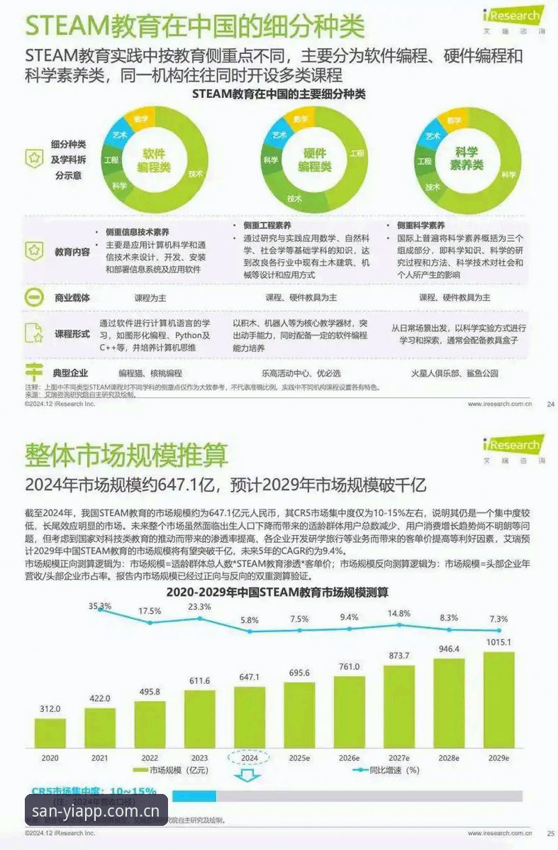 三亿体育最新入口攻略 三亿体育官方入口 vs 第三方渠道:2024年最新版本下载攻略与安全对比分析
